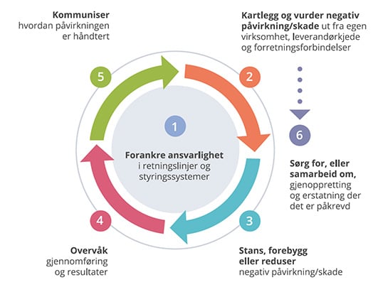 Apenhetsloven_531x397